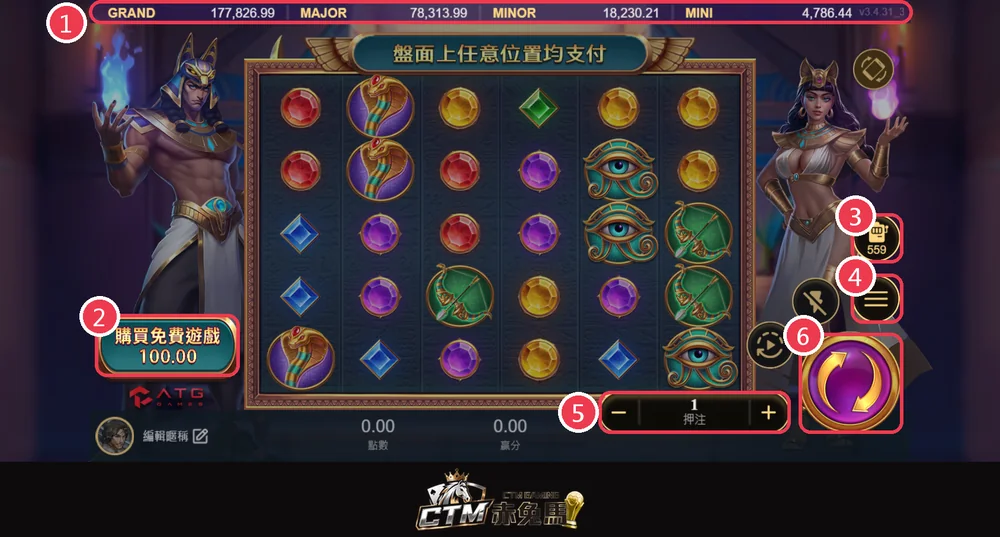 戰神賽特遊戲畫面，標示 1 到 6：獎池、購買免費遊戲、機台號碼、選單、押注、旋轉