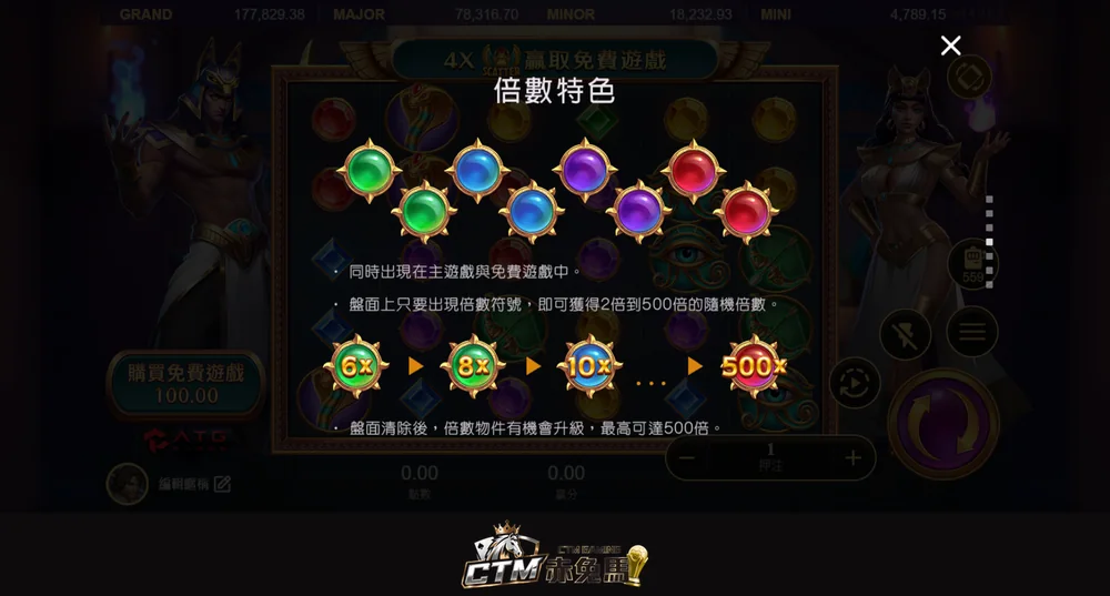 戰神賽特倍數特色說明：倍數符號 2 倍到 500 倍，清除後有機會升級