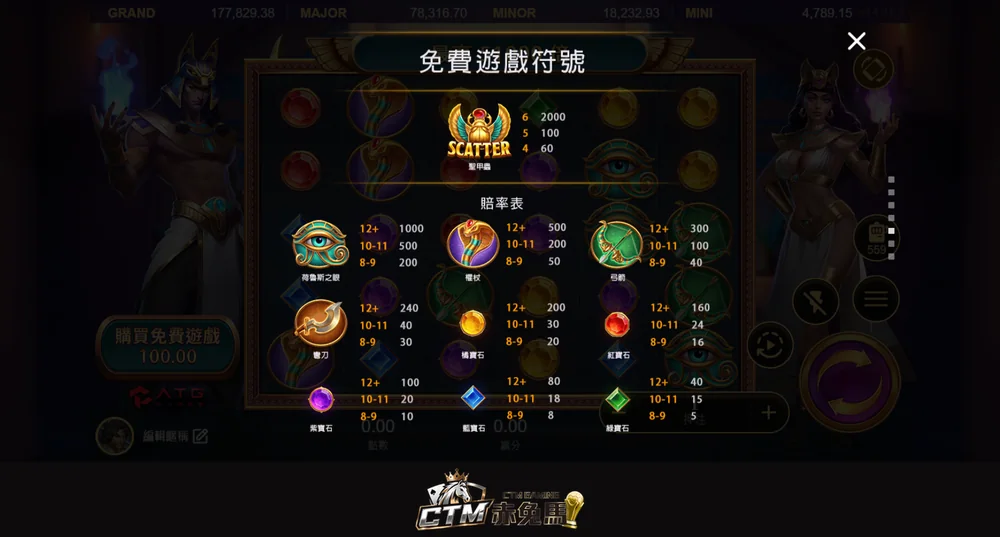 戰神賽特賠率表：聖甲蟲與九種圖案的賠率